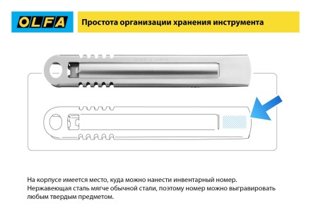 Лезвие OLFA, трапециевидное для SK-12 OL-SKB-2S/10B купить в Нефтеюганске