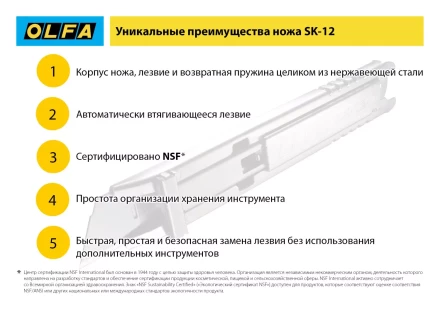 Лезвие OLFA, трапециевидное для SK-12 OL-SKB-2S/10B купить в Нефтеюганске