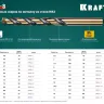 Сверло по металлу HSS-Co 29656-10.5 купить в Нефтеюганске