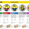 Диск пильный "SUPER-Line" по дереву, 200х32мм, 48Т, STAYER 3682-200-32-48 купить в Нефтеюганске