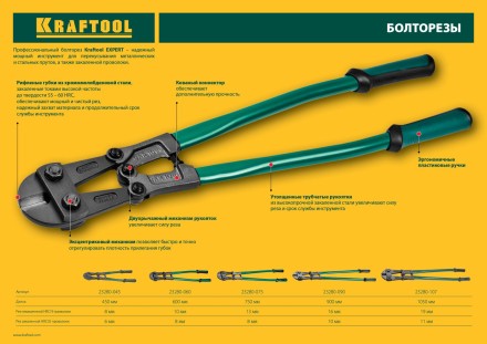 KRAFTOOL EXPERT. Болторезы KAYMAN, губки Cr-Mo с насечкой. 23280-090 купить в Нефтеюганске
