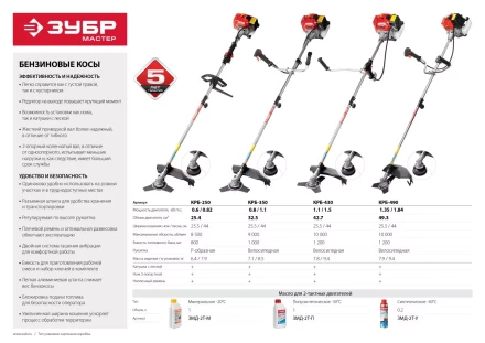 Триммер бензиновый (бензокоса) КРБ-250 серия МАСТЕР купить в Нефтеюганске