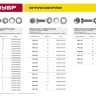 Болт (DIN933) в комплекте с гайкой (DIN934), шайбой (DIN125), шайбой пруж. (DIN127), M6 x 60 мм, 6 шт, ЗУБР 303436-06-060 купить в Нефтеюганске