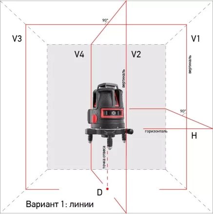 Нивелир лазерный ADA Combine 4V+6Dots купить в Нефтеюганске