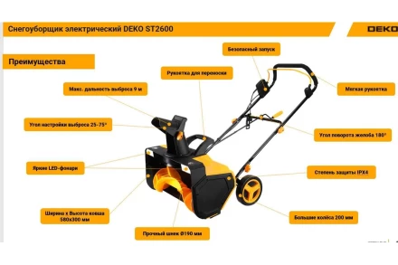 Снегоуборщик электрический ST2700R DEKO купить в Нефтеюганске
