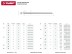 Гвозди ЗУБР &quot;МАСТЕР&quot; финишные оцинкованные №7811-7035, 1.6х20мм, 5кг 305310-16-020 купить в Нефтеюганске
