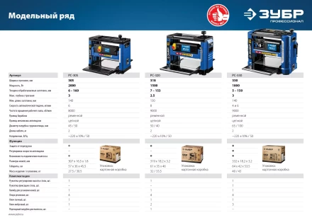 Станок рейсмусовый 2 скорости РС-330 серия ПРОФЕССИОНАЛ купить в Нефтеюганске