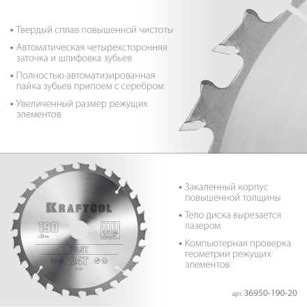 Диск пильный FAST, повышенный ресурс 36950-190-20 купить в Нефтеюганске