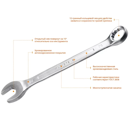 Наборы гаечных комбинированных и рожковых ключей серия ПРОФЕССИОНАЛ купить в Нефтеюганске