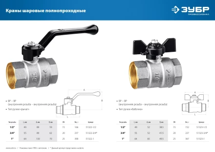 ЗУБР d 1/2, ручка-рычаг, шаровой кран (51322-1/2) купить в Нефтеюганске