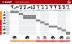 БЗУ для Li-Ion АКБ 12-18 В М2 БЗУ-12-18 М2 серия МАСТЕР купить в Нефтеюганске