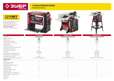 Станок рейсмусовый 2 скорости СР-330-1800 серия МАСТЕР купить в Нефтеюганске