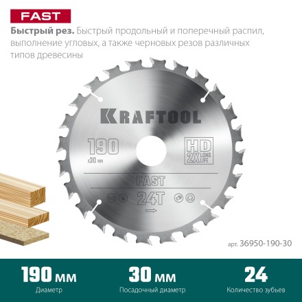 Диск пильный FAST, повышенный ресурс 36950-190-30 купить в Нефтеюганске