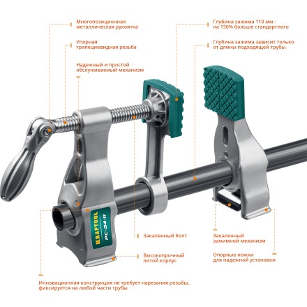 Струбцина KRAFTOOL PC-34-xx трубная 32301-2 купить в Нефтеюганске