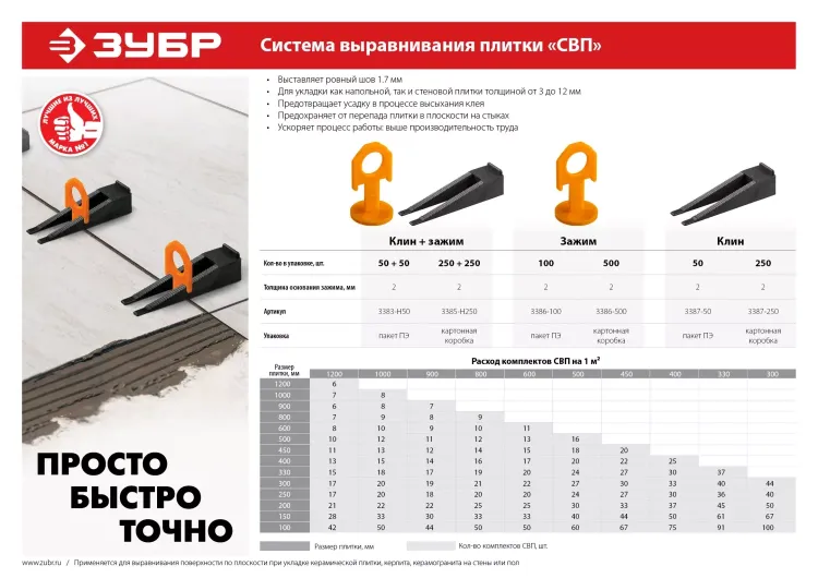 Система выравнивания плитки комплект серия МАСТЕР купить в Нефтеюганске