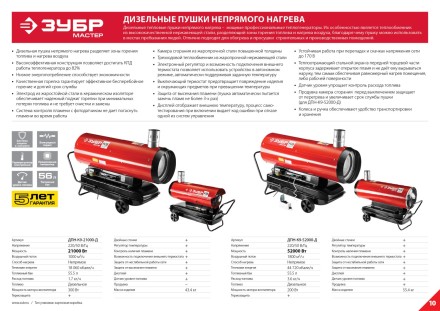 Пушка дизельная непрямого нагрева дисплей К9 ДПН-К9-52000-Д серия МАСТЕР купить в Нефтеюганске