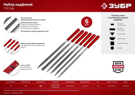 ЗУБР 6 шт, 160 мм, в чехле, с ручками набор надфилей (16016-H6) купить в Нефтеюганске