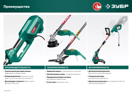ЗУБР 300 Вт, ш/с 25 см, сетевой триммер (ТСН-25-300) купить в Нефтеюганске