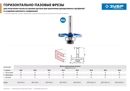 ЗУБР 50.8 x 5 мм, хвостовик 12 мм, фреза горизонтально-пазовая, Профессионал (28757-50.8-5-12) купить в Нефтеюганске