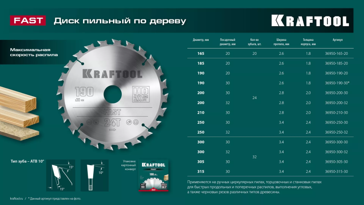 Диск пильный FAST, повышенный ресурс 36950-200-30 купить в Нефтеюганске