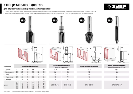 Фрезы пазовые галтельные для ламината серия ПРОФЕССИОНАЛ купить в Нефтеюганске