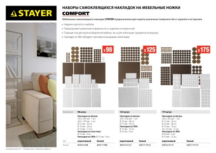 Набор STAYER &quot;COMFORT&quot;: Накладки самоклеящиеся на мебельные ножки, 125 шт, белые 40917-H125 купить в Нефтеюганске