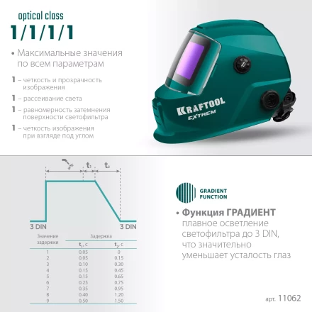 Маска сварщика с автоматическим светофильтром 11062 купить в Нефтеюганске