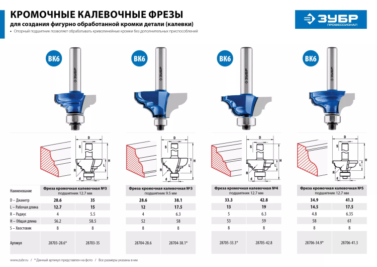 Фрезы кромочные калевочные №4 с подшипником 95мм серия ПРОФЕССИОНАЛ купить в Нефтеюганске