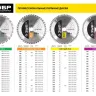 Диск пильный ЗУБР "ПРОФИ" "Оптимальный рез" по дереву, 36Т, 230х30мм 36851-230-30-36 купить в Нефтеюганске