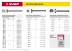 Винт DIN 965, M5 x 30 мм, 8 шт, кл. пр. 4.8, оцинкованный, ЗУБР 303116-05-030 купить в Нефтеюганске
