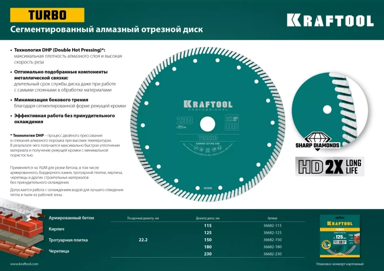 Диск алмазный отрезной для УШМ TURBO 36682-125 купить в Нефтеюганске