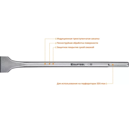 Зубило SDS-Max 29334-50-400 купить в Нефтеюганске