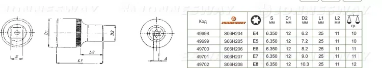 Торцевая головка 1/4"DR внешний TORX Е-7 S06H207  Jonnesway 49701 купить в Нефтеюганске