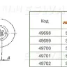 Торцевая головка 1/4"DR внешний TORX Е-7 S06H207  Jonnesway 49701 купить в Нефтеюганске