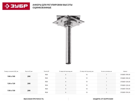 Анкер ЗУБР &quot;МАСТЕР&quot; регулируемый по высоте, 150х200х150мм, М20, 1шт 310265-150-20 купить в Нефтеюганске