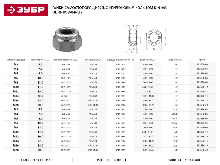 Гайка ЗУБР "МАСТЕР" DIN 985 самостопорящаяся, с нейлоновым кольцом, класс прочности 8, оцинкованная, M12, 5кг 303580-12 купить в Нефтеюганске