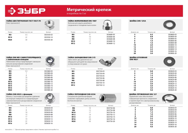 Гайка ЗУБР "МАСТЕР" DIN 985 самостопорящаяся, с нейлоновым кольцом, класс прочности 8, оцинкованная, M12, 5кг 303580-12 купить в Нефтеюганске