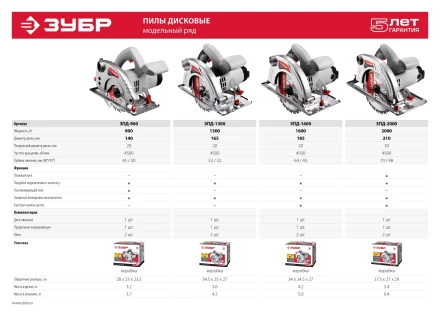 Пила циркулярная ЗПД-1300 серия МАСТЕР купить в Нефтеюганске