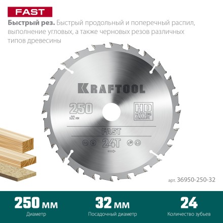 Диск пильный FAST, повышенный ресурс 36950-250-32 купить в Нефтеюганске