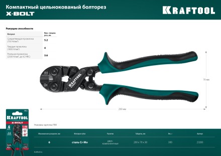 Компактный цельнокованый болторез KRAFTOOL X-BOLT 23283 купить в Нефтеюганске