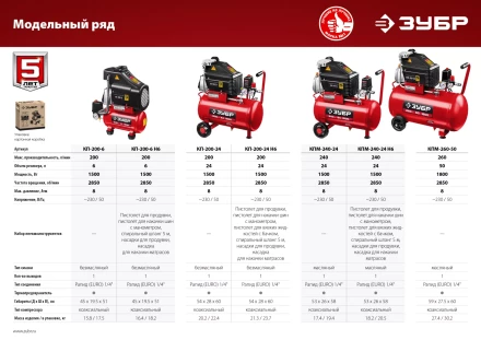 Компрессор воздушный КПМ-240-24 H6 серия МАСТЕР купить в Нефтеюганске