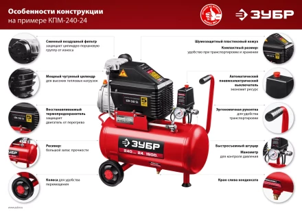 Компрессор воздушный КПМ-240-24 H6 серия МАСТЕР купить в Нефтеюганске