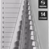 Сверла ступенчатые серия МАСТЕР купить в Нефтеюганске