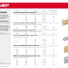 ЗУБР УМШ-1.5, 60 x 60 x 60 x 1.5 мм, белый цинк, широкий мебельный уголок (31034-60) купить в Нефтеюганске