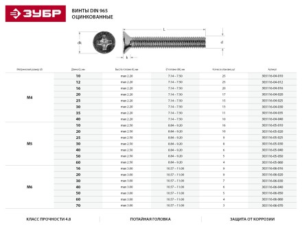 Винт DIN 965, M5 x 50 мм, 5 шт, кл. пр. 4.8, оцинкованный, ЗУБР 303116-05-050 купить в Нефтеюганске