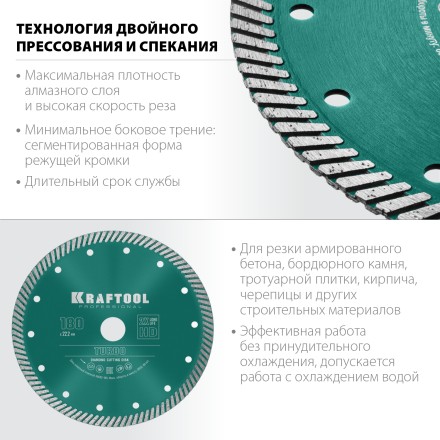 Диск алмазный отрезной для УШМ TURBO 36682-180 купить в Нефтеюганске