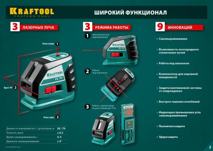 Нивелиры лазерные CL-70, 360 град, 20/70м, IP54 34660 купить в Нефтеюганске