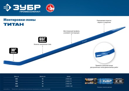 Ломы монтажные шестигранные серия ПРОФЕССИОНАЛ купить в Нефтеюганске