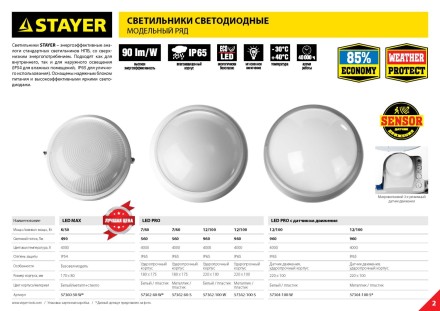 Светильник STAYER &quot;PROFI&quot; PROLight светодиодный, влагозащищенный IP65, пластиковый корпус, PC, влагозащищенный, круг, белый, 4000К, 12(100Вт) 57362-100-W купить в Нефтеюганске