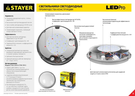 Светильник STAYER &quot;PROFI&quot; PROLight светодиодный, влагозащищенный IP65, пластиковый корпус, PC, влагозащищенный, круг, белый, 4000К, 12(100Вт) 57362-100-W купить в Нефтеюганске
